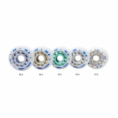 SET RUOTE DANZA ICE